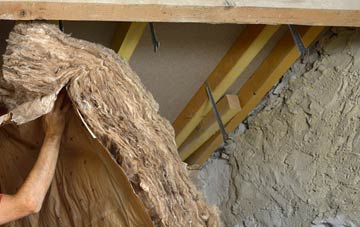 Furnace Wood pitched roof insulation costs